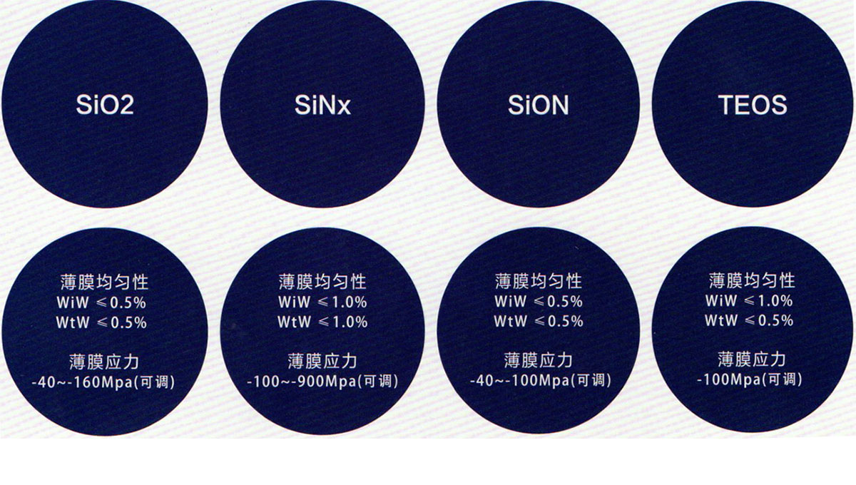 emc易倍·(中国)体育官方网站-EMC SPORTS